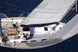 Yachtcharter